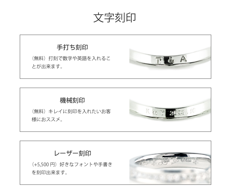 手作り結婚指輪専門店うつくしみの結婚指輪内側に彫刻する文字は無料の手打ち刻印と機械刻印、好きなフォントや手書きで入れれるレーザー刻印＋5,500円が選べます。